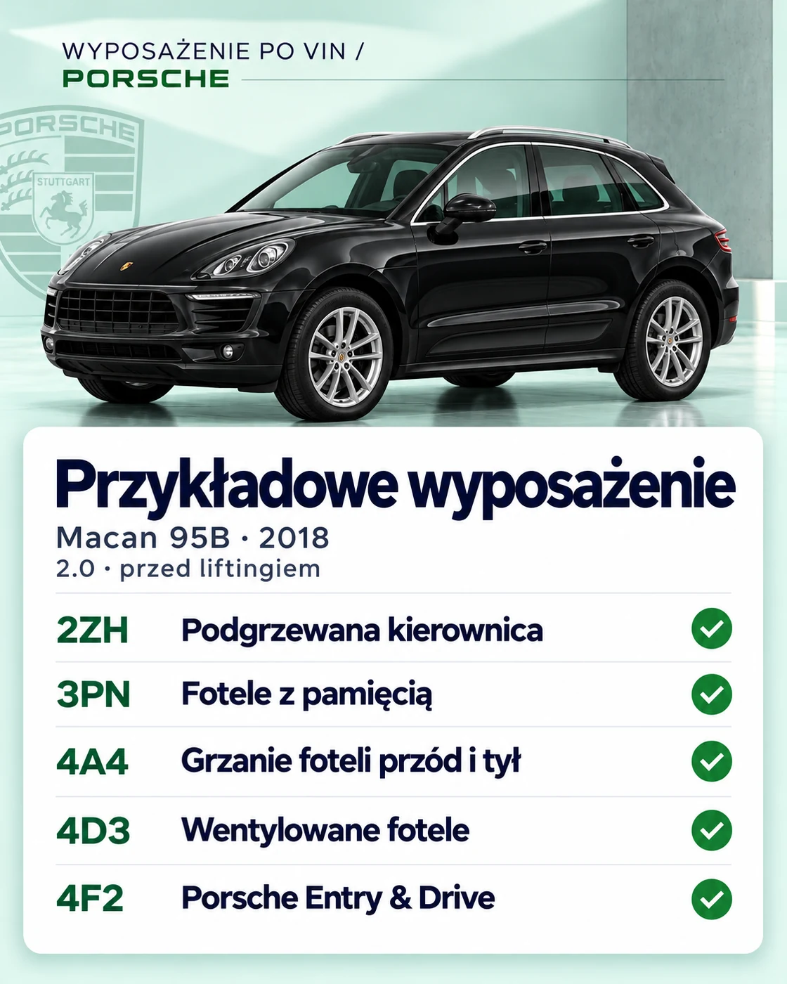 wyposażenie Porsche po VIN