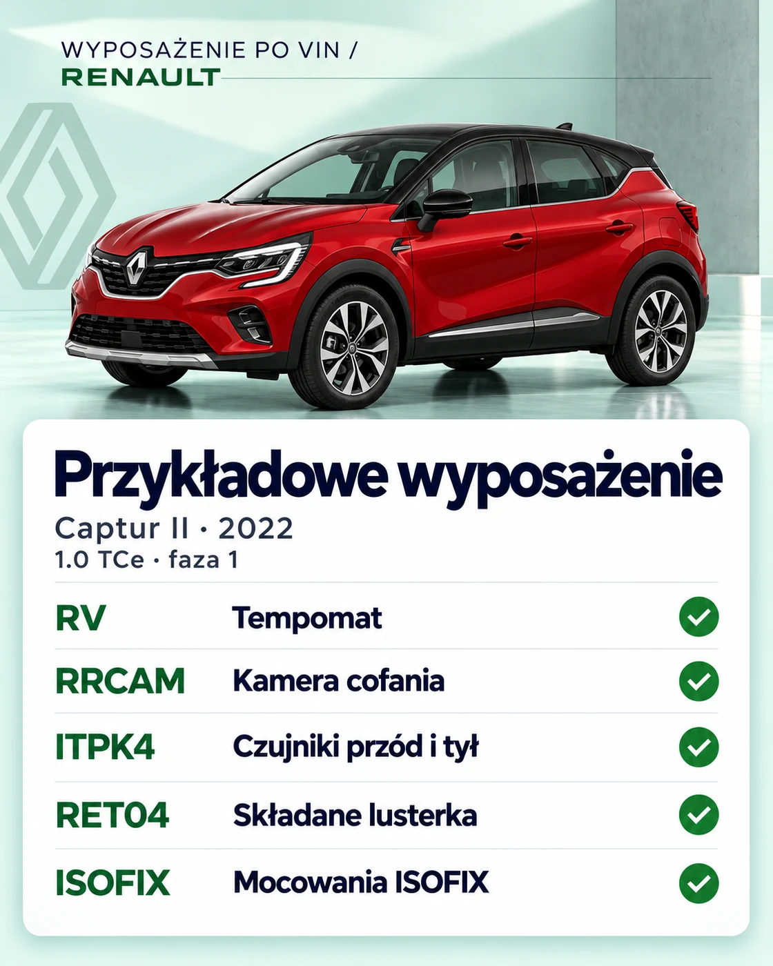wyposażenie Renault po VIN