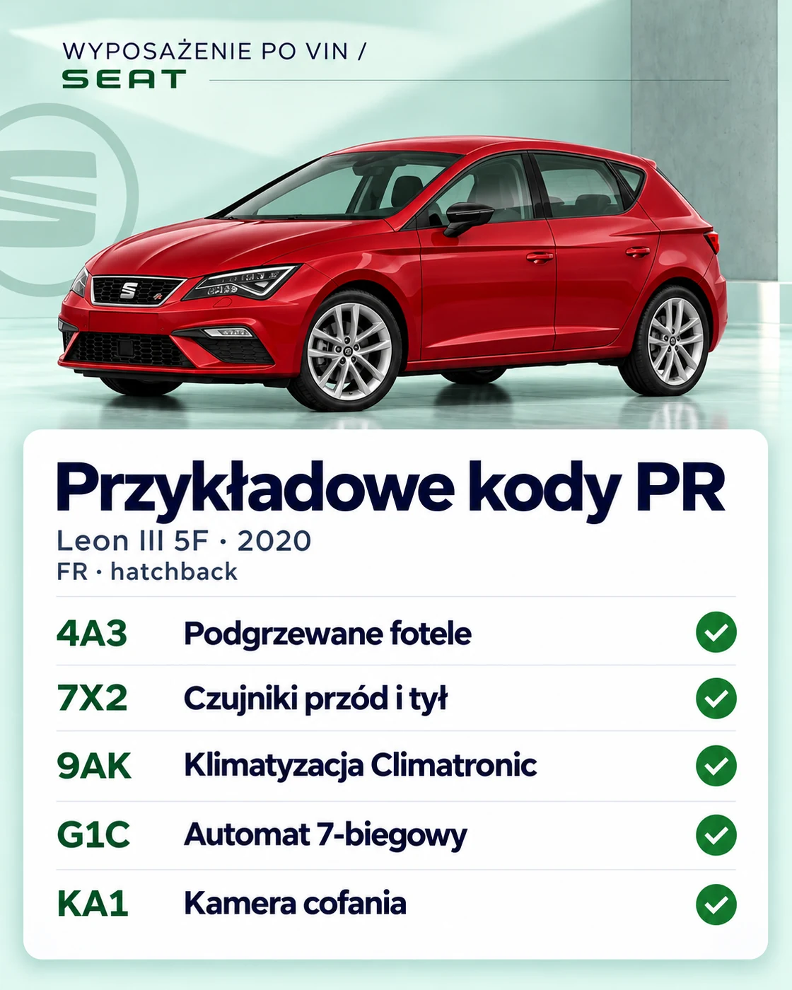 wyposażenie SEAT po VIN